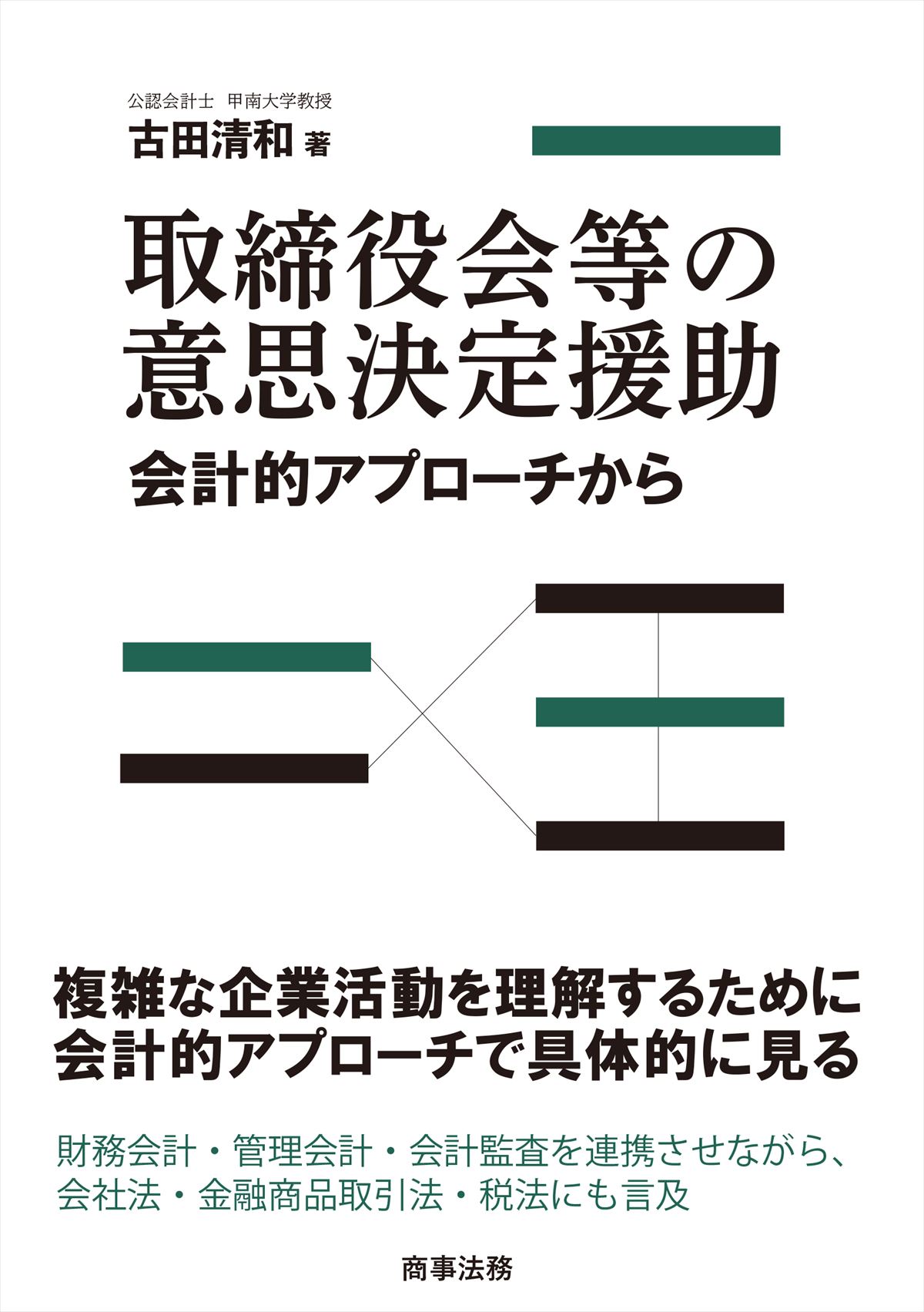 取締役会等の意思決定援助